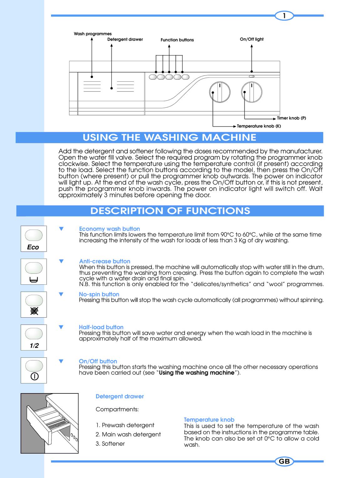 Smeg 633ST manual Using the Washing Machine 