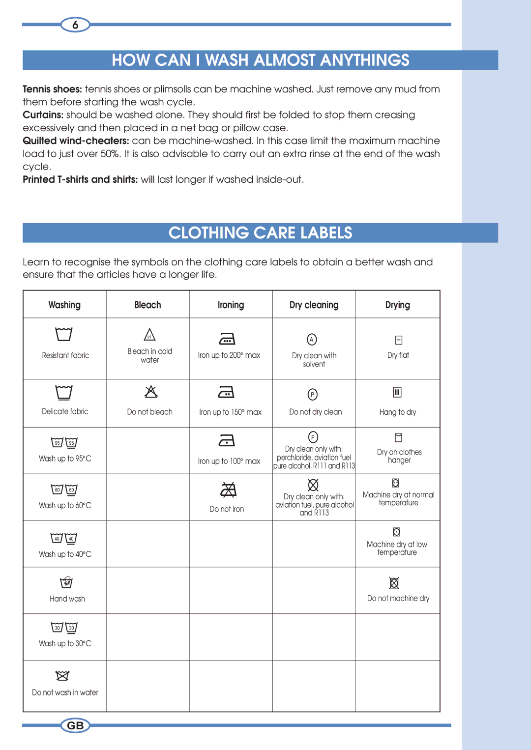 Smeg 633ST manual HOW can I Wash Almost Anythings, Clothing Care Labels 