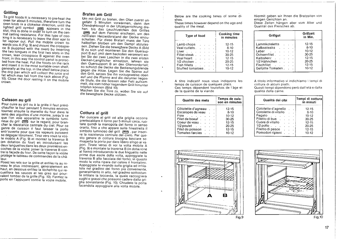 Smeg 7015PA manual 