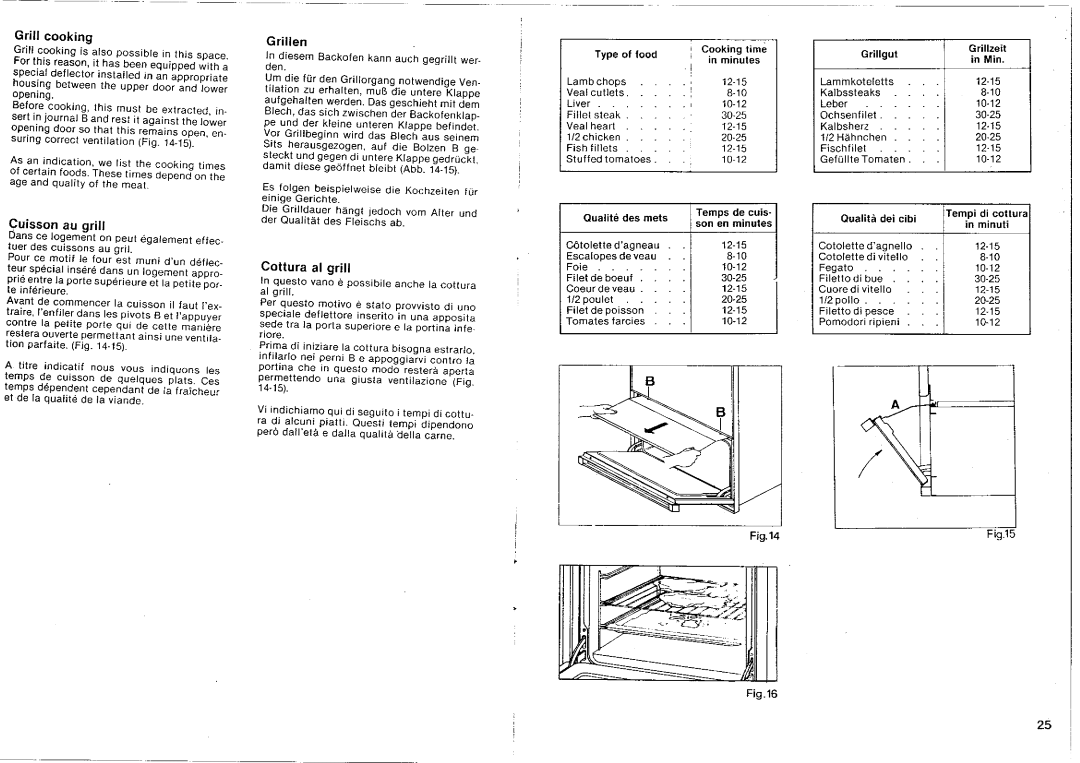 Smeg 7015PA manual 