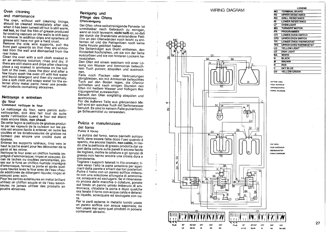 Smeg 7015PA manual 