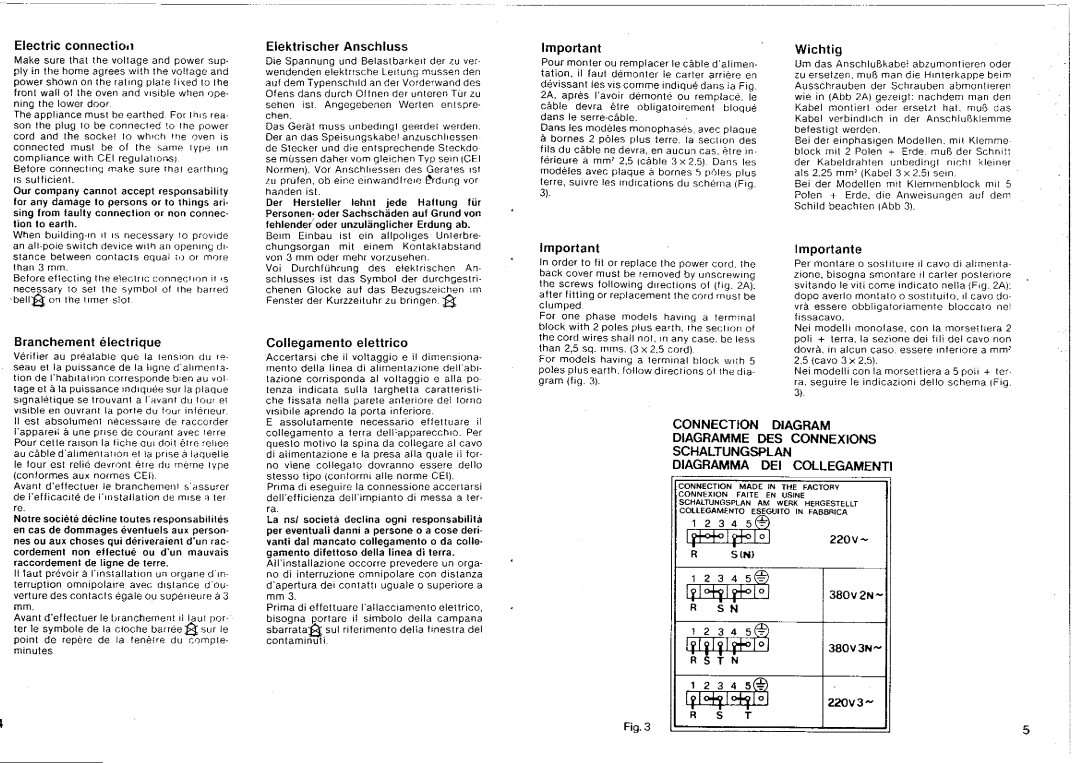 Smeg 7015PA manual 