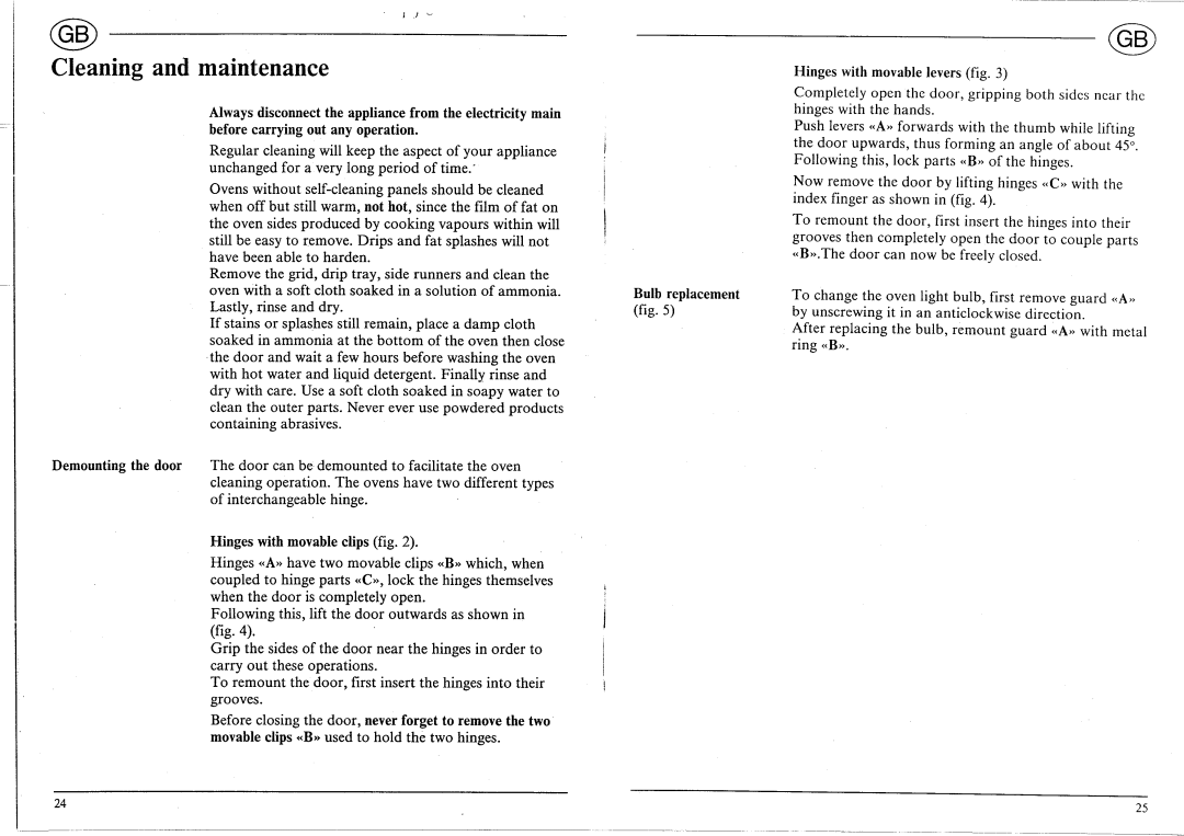 Smeg 91 477 1153 02 manual 