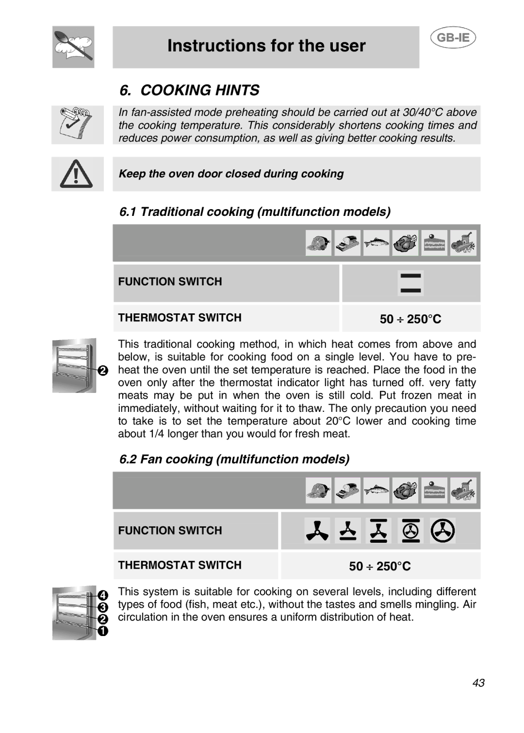 Smeg 910TB000, 910TB124 manual Cooking Hints, Traditional cooking multifunction models, Fan cooking multifunction models 