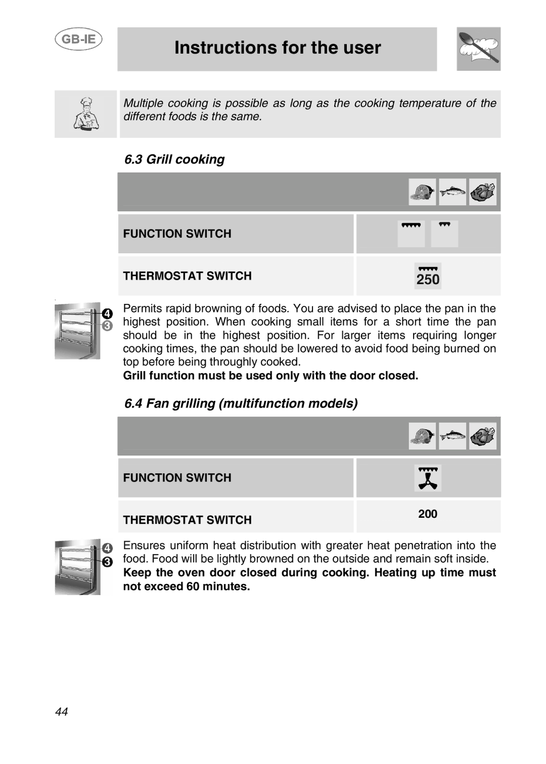 Smeg 910TB124 Grill cooking, Fan grilling multifunction models, Grill function must be used only with the door closed, 200 