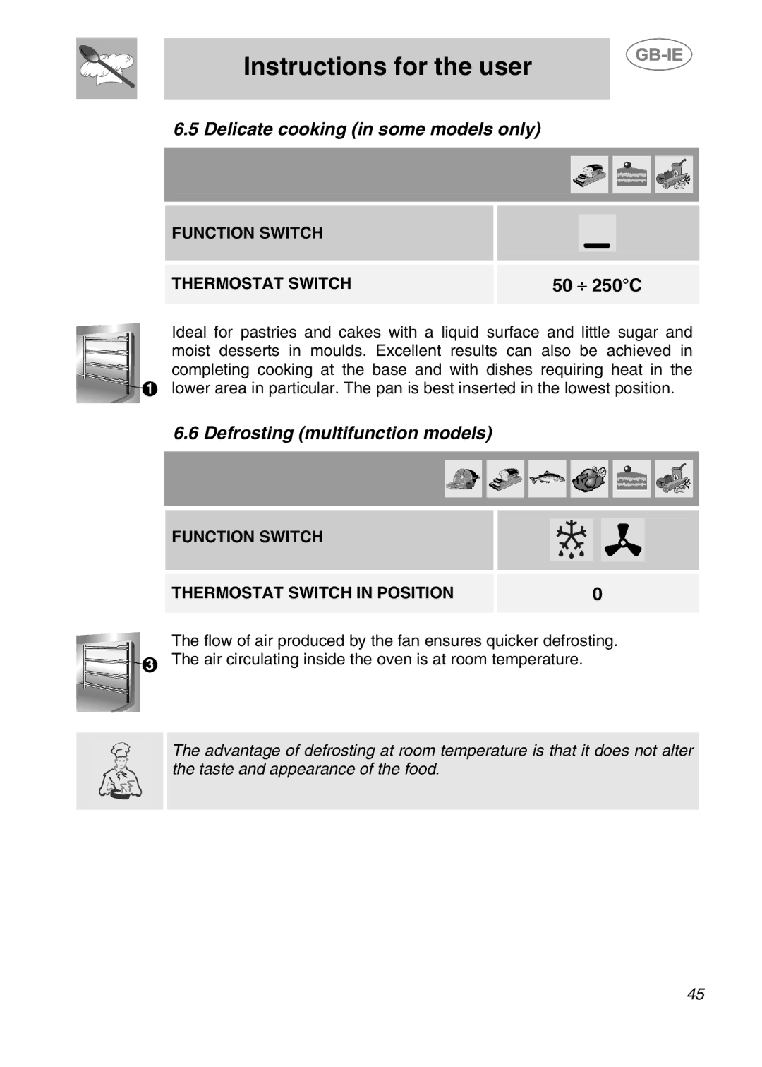 Smeg 910TB000, 910TB124 manual Delicate cooking in some models only, Defrosting multifunction models 