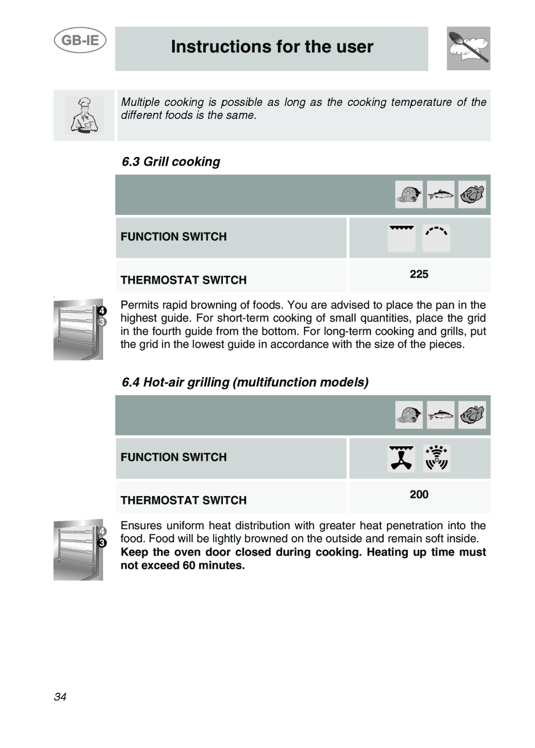 Smeg 9FBYON manual Grill cooking, Hot-air grilling multifunction models, 225, 200 