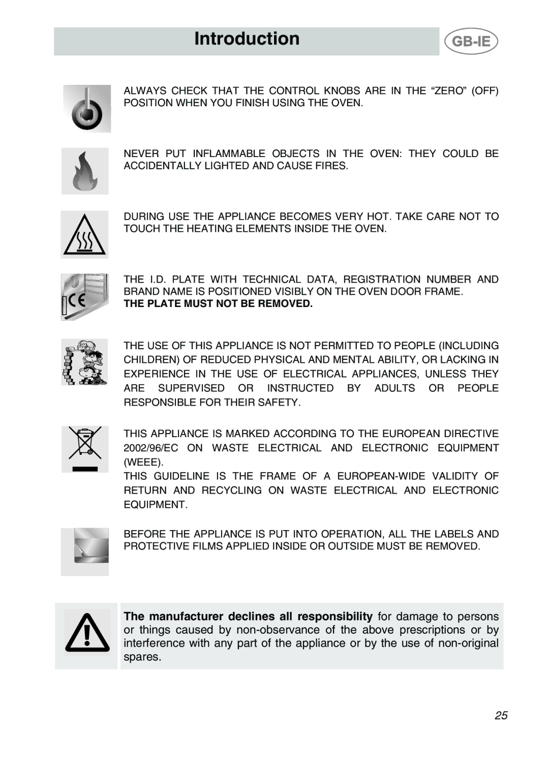 Smeg 9FBYON manual Plate Must not be Removed 