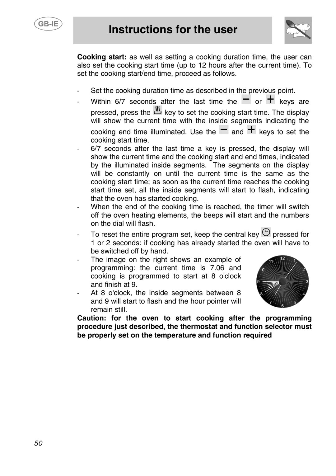 Smeg A1-2SE manual Instructions for the user 