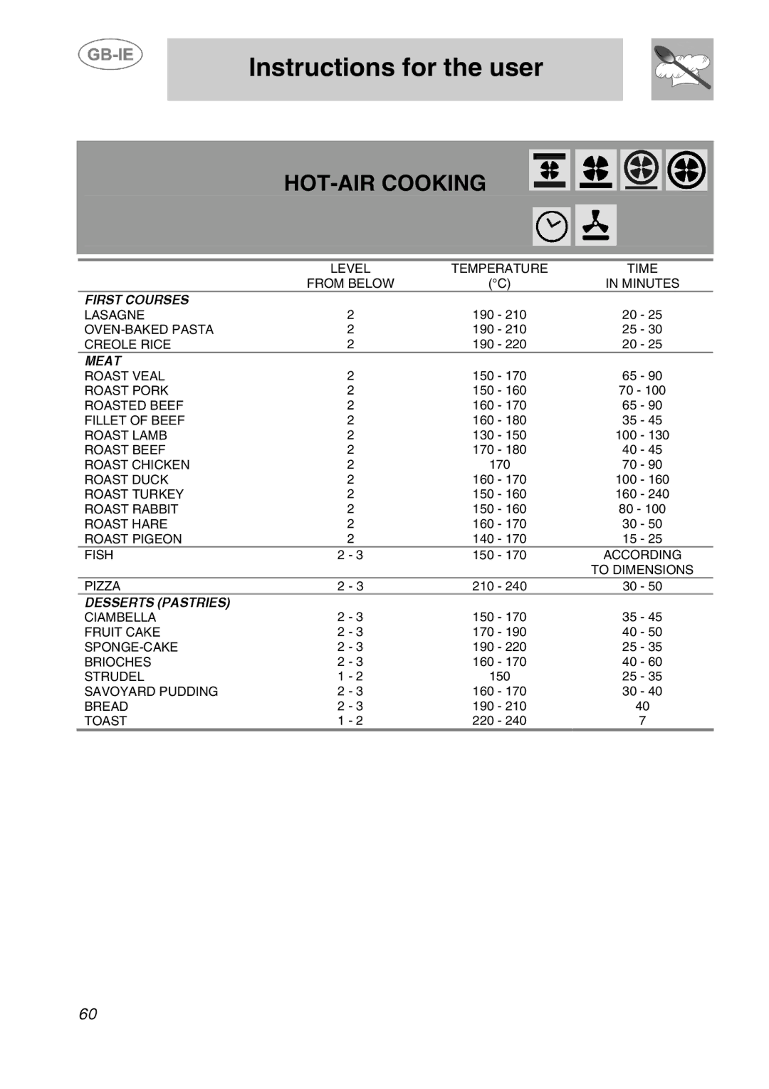 Smeg A1-2SE manual HOT-AIR Cooking 