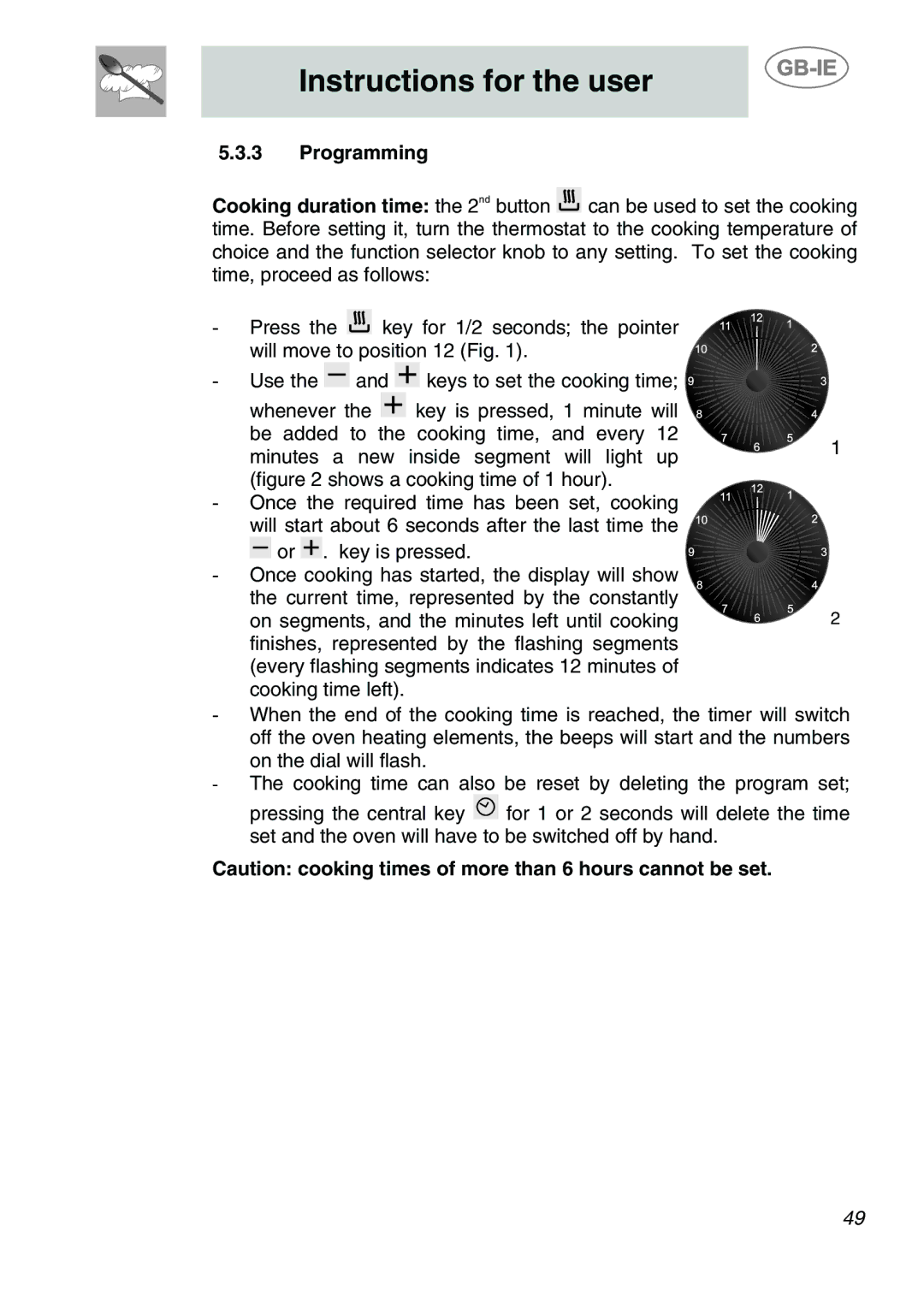 Smeg A1-6 manual Programming 