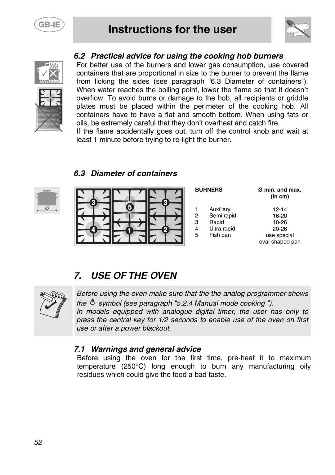 Smeg A1-6 manual USE of the Oven, Practical advice for using the cooking hob burners, Diameter of containers 