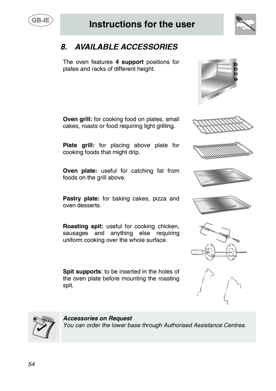 Smeg A1-6 manual Available Accessories 