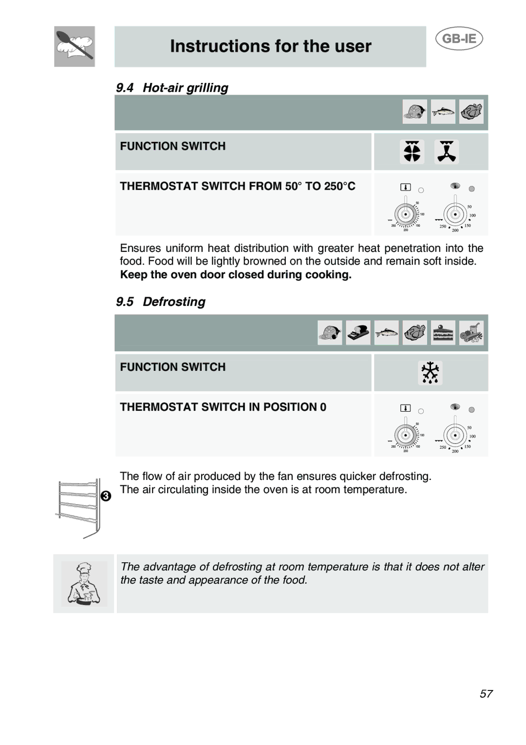 Smeg A1-6 manual Hot-air grilling, Defrosting, Function Switch Thermostat Switch from 50 to 250C 