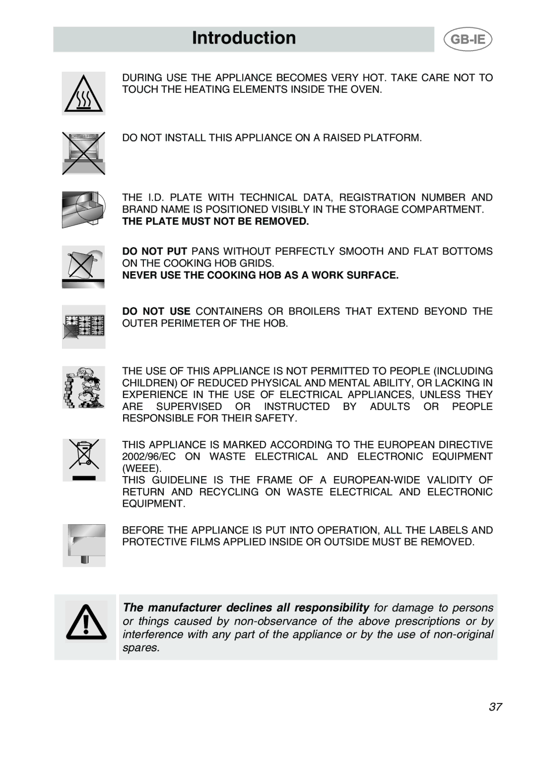 Smeg A1-6 manual Plate Must not be Removed 