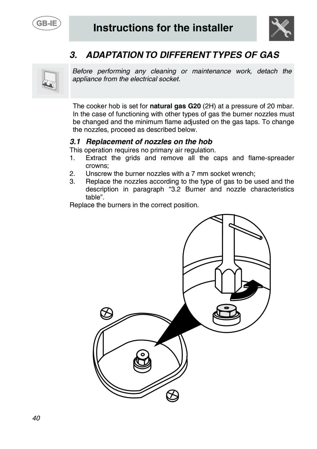 Smeg A1-6 manual Adaptation to Different Types of GAS, Replacement of nozzles on the hob 