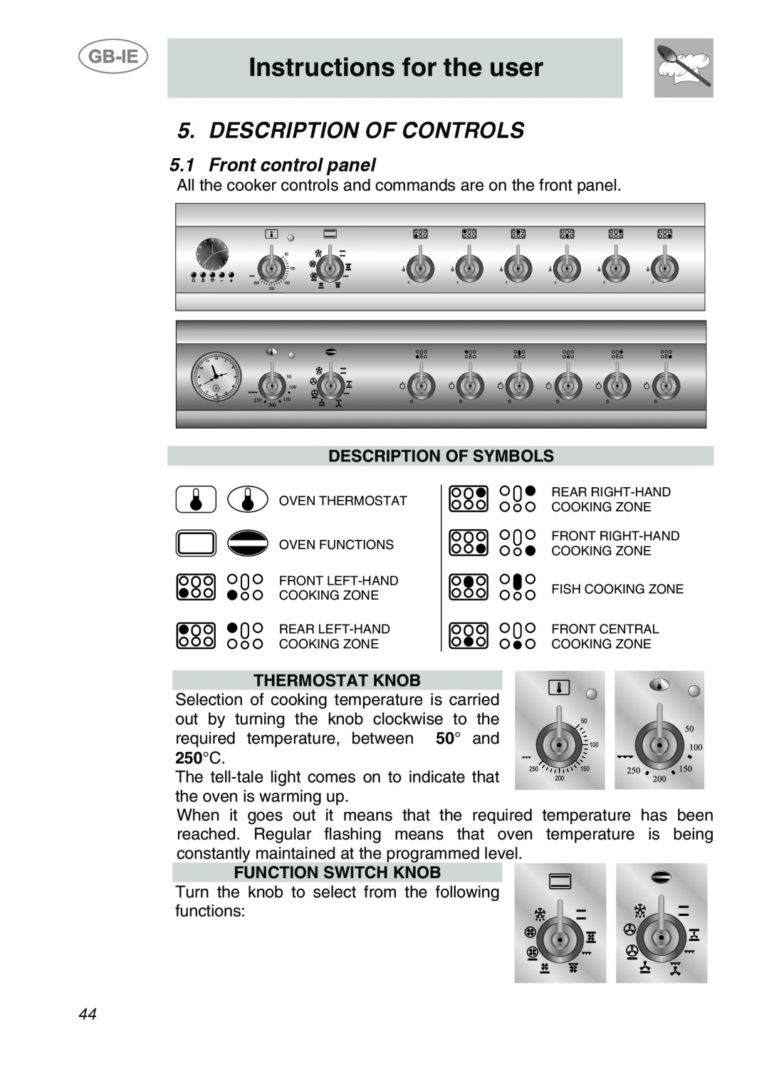 Smeg A1-6 manual Instructions for the user, Description Of Controls, Front control panel, Description Of Symbols 