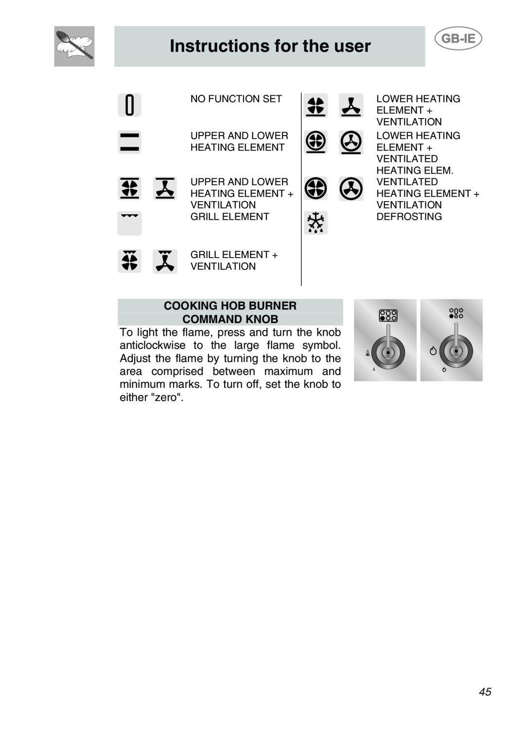 Smeg A1-6 manual Instructions for the user, Cooking Hob Burner Command Knob 