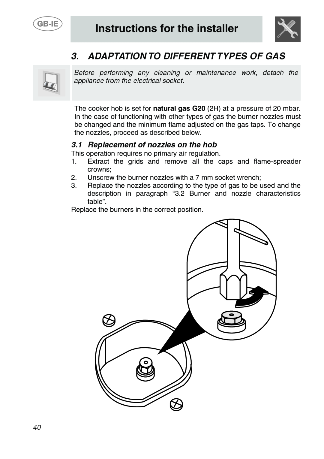 Smeg A1-6 manual Adaptation To Different Types Of Gas, Replacement of nozzles on the hob, Instructions for the installer 