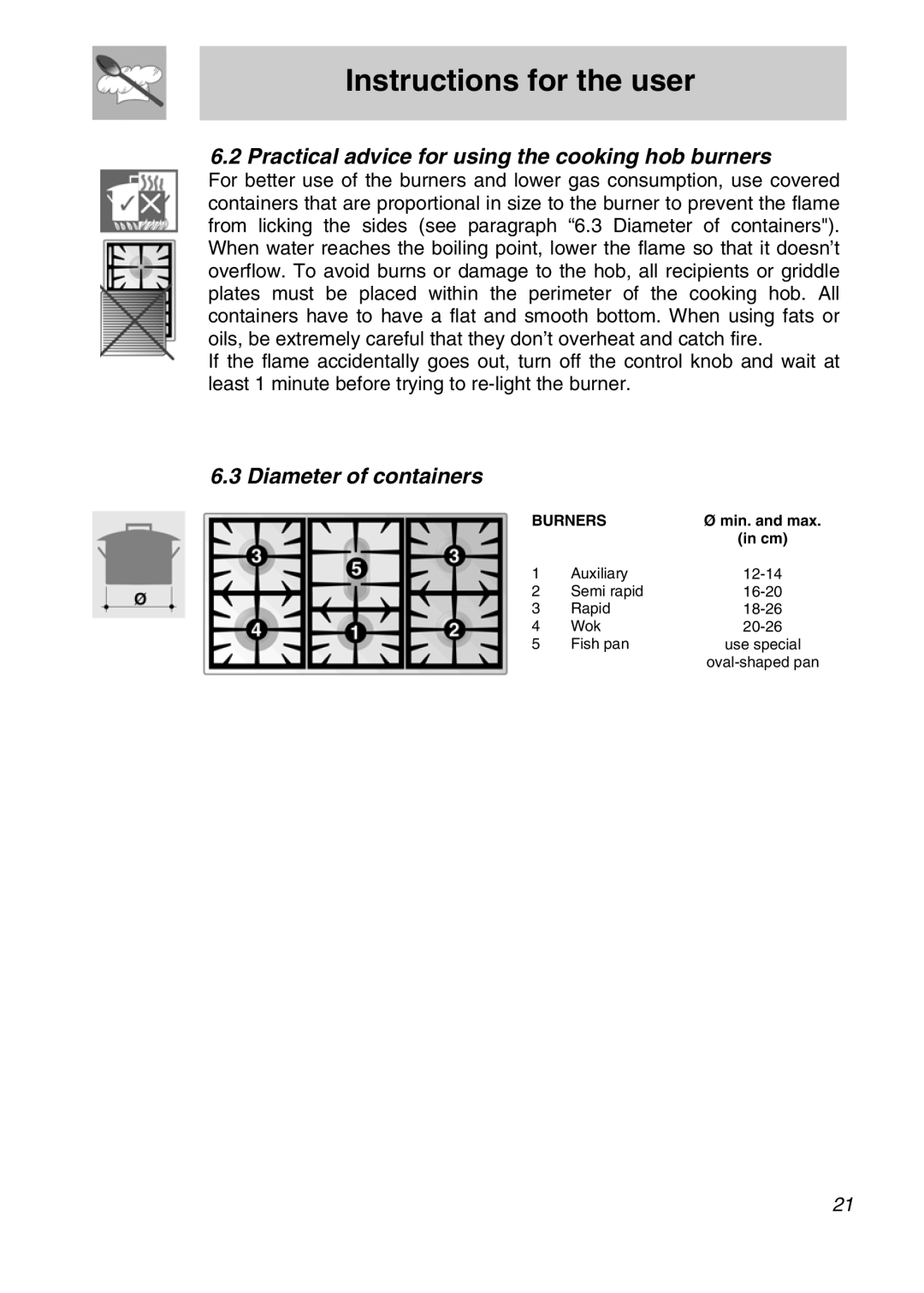 Smeg A11A-5 manual Practical advice for using the cooking hob burners, Diameter of containers 