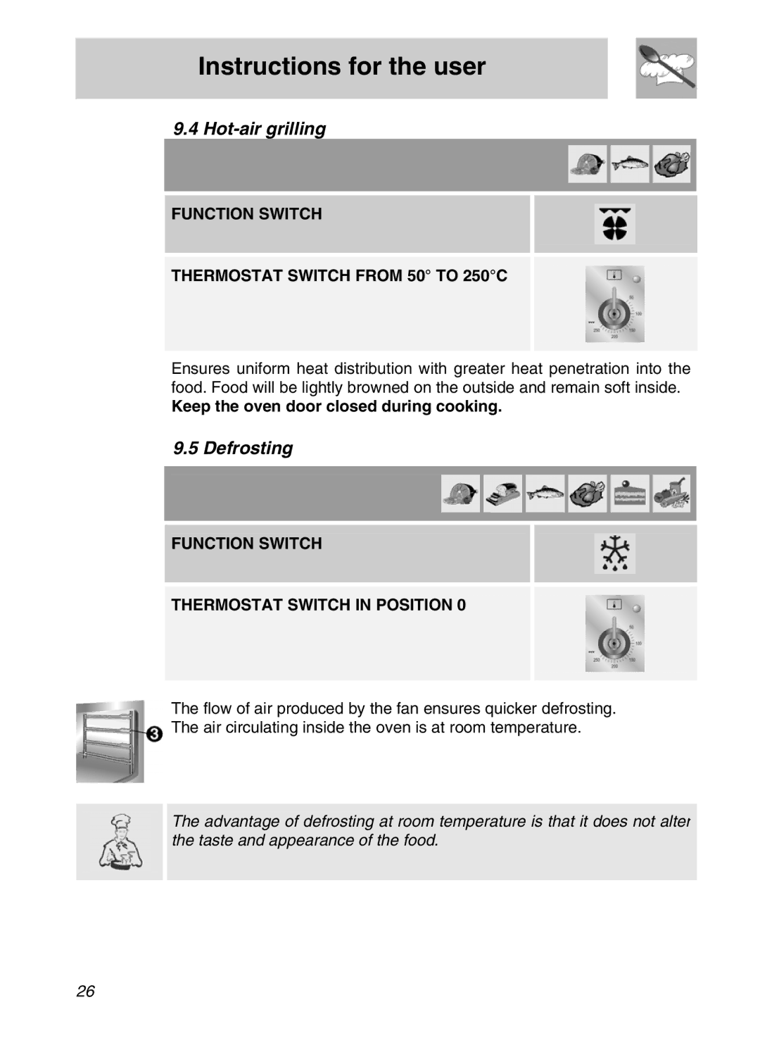 Smeg A11A-5 manual Hot-air grilling, Defrosting, Function Switch Thermostat Switch from 50 to 250C 