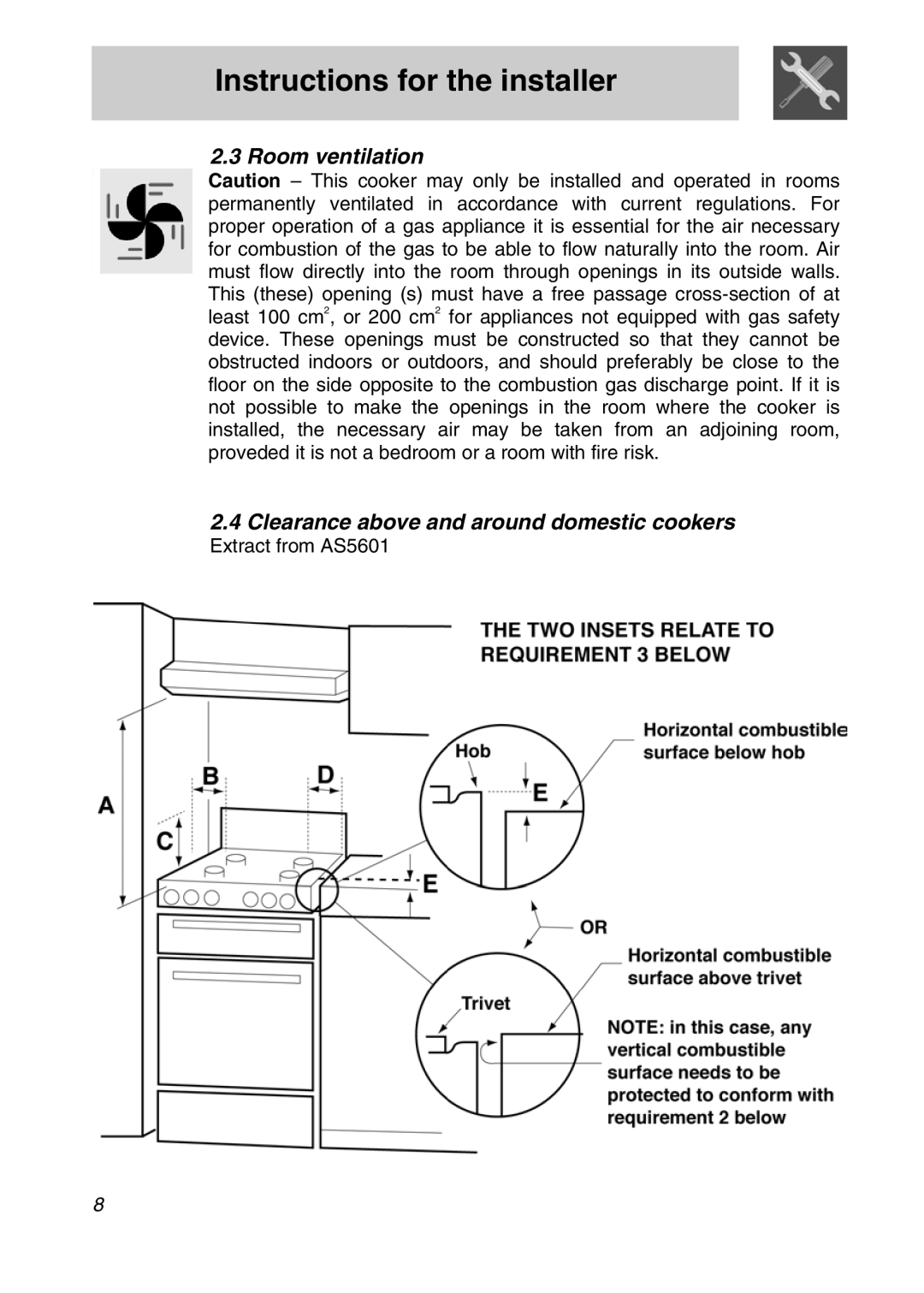 Smeg A11A-5 manual Room ventilation Clearance above and around domestic cookers 