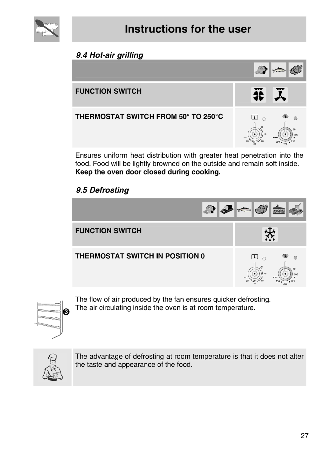 Smeg A11A-6 manual Hot-air grilling, Defrosting, Function Switch Thermostat Switch from 50 to 250C 