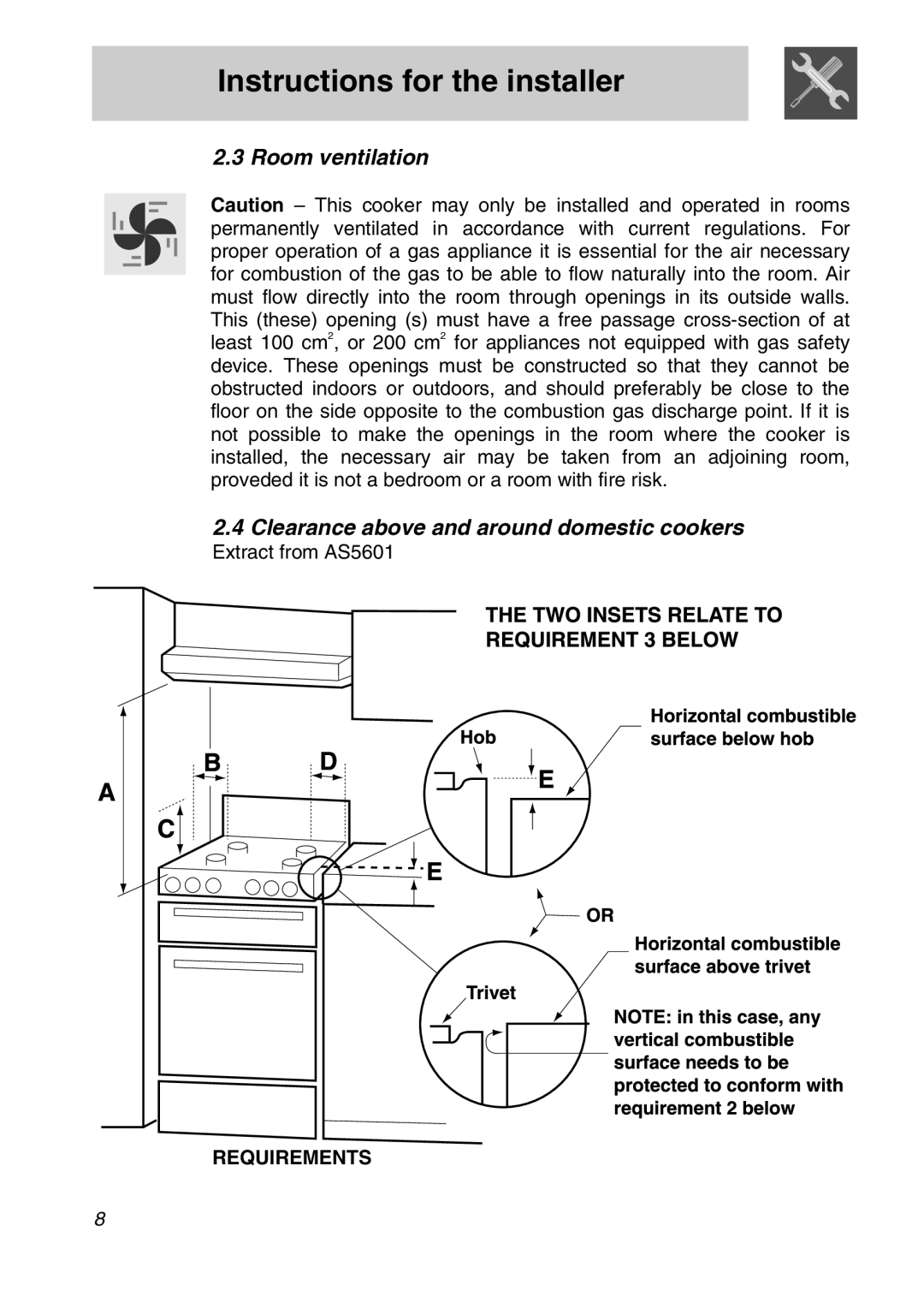 Smeg A11A-6 manual Room ventilation Clearance above and around domestic cookers, Requirements 