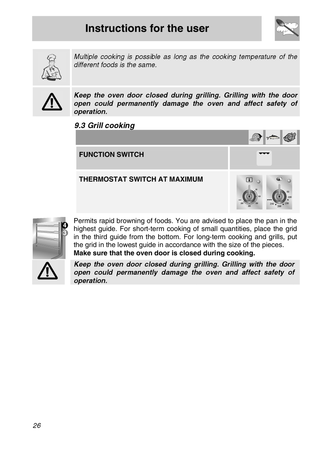 Smeg A11A-6 manual Instructions for the user, Grill cooking, Function Switch Thermostat Switch At Maximum 