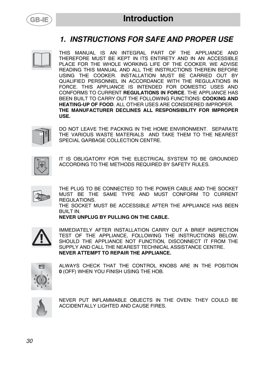 Smeg A11CER-6, A11CER-5 manual Introduction, Instructions for Safe and Proper USE 