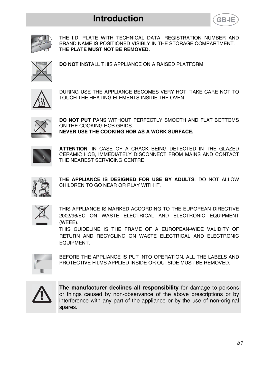 Smeg A11CER-6, A11CER-5 manual Plate Must not be Removed 