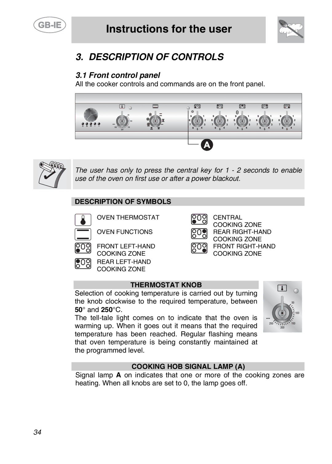 Smeg A11CER-6, A11CER-5 manual Description of Controls, Front control panel, Description of Symbols, Thermostat Knob 