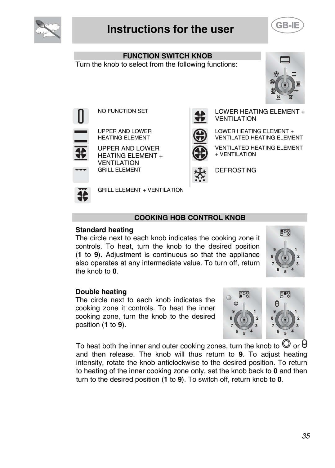 Smeg A11CER-5, A11CER-6 manual Function Switch Knob, Cooking HOB Control Knob, Standard heating, Double heating 