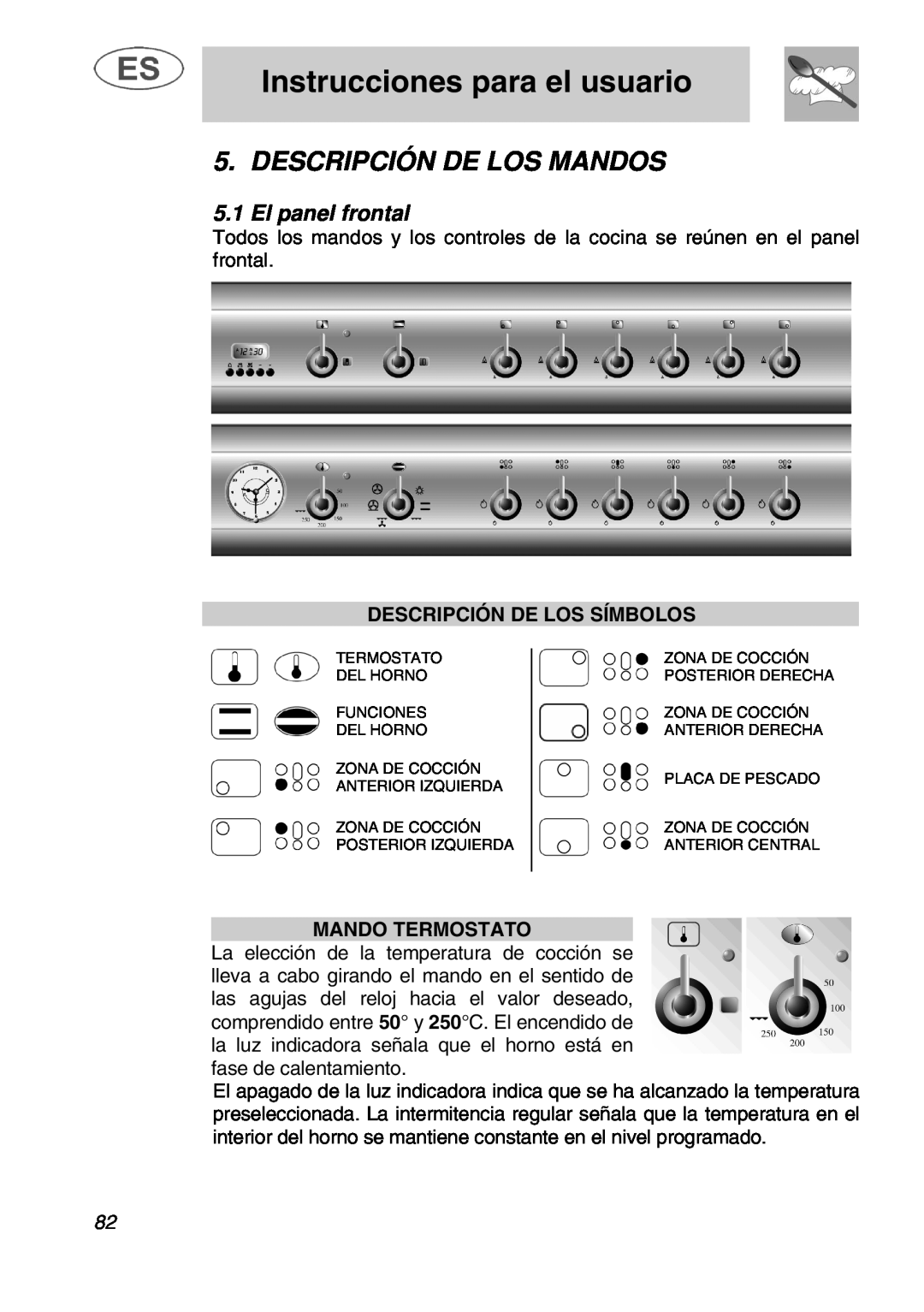 Smeg A1.1K Instrucciones para el usuario, Descripción De Los Mandos, El panel frontal, Descripción De Los Símbolos 