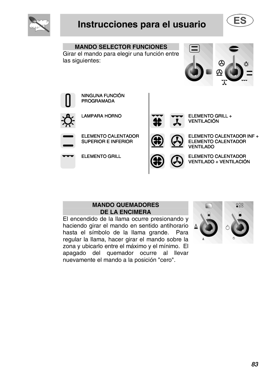 Smeg A1.1K instruction manual Mando Selector Funciones, Mando Quemadores De La Encimera, Instrucciones para el usuario 