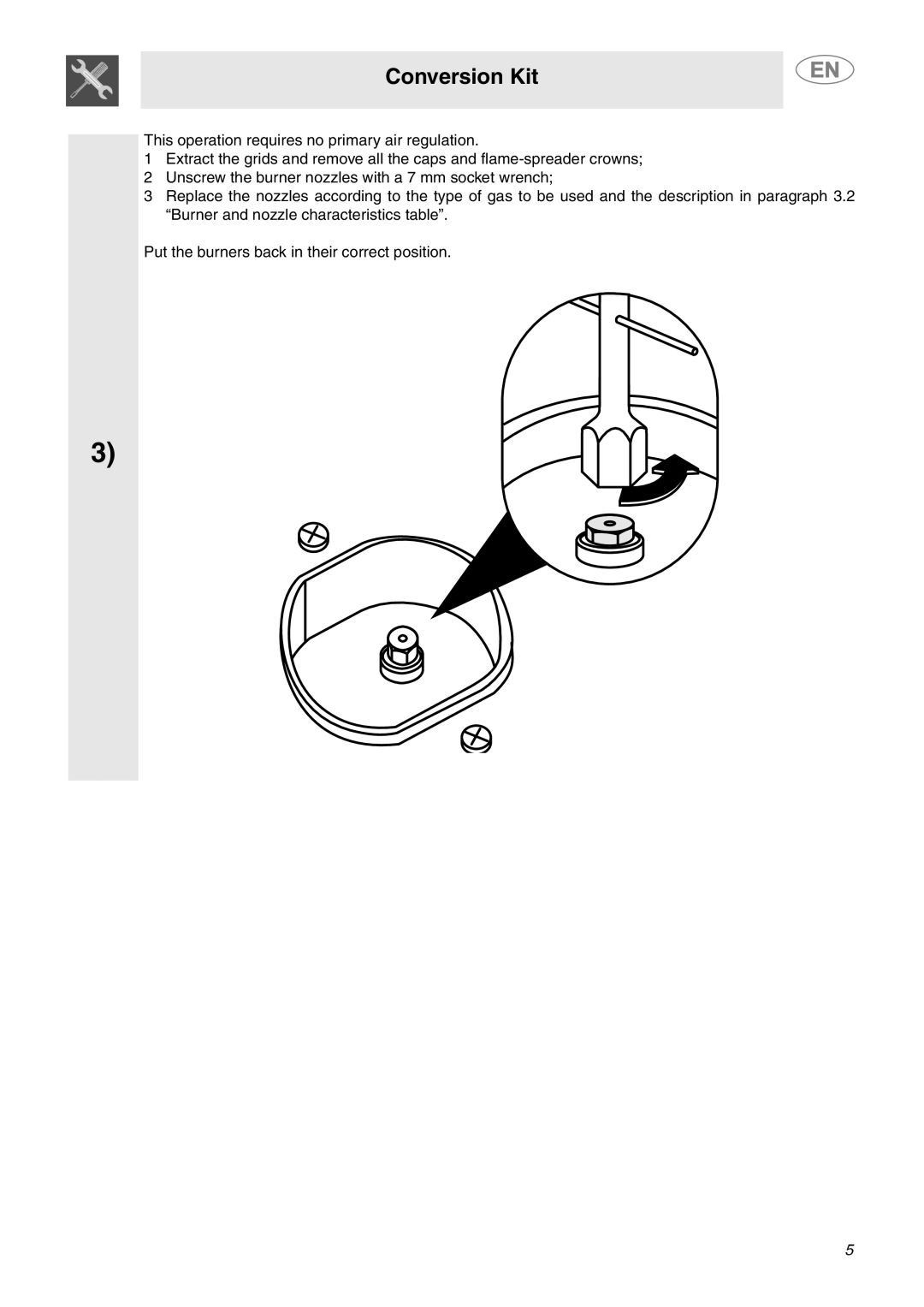 Smeg A1AU6 important safety instructions Conversion Kit 