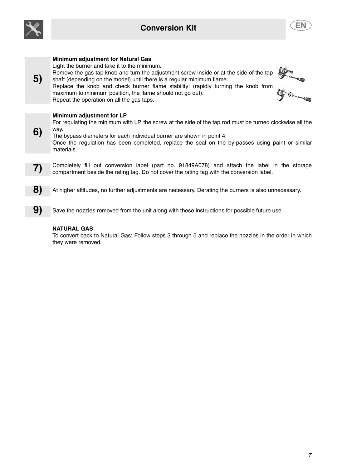 Smeg A1AU6 important safety instructions Minimum adjustment for LP, Natural GAS 