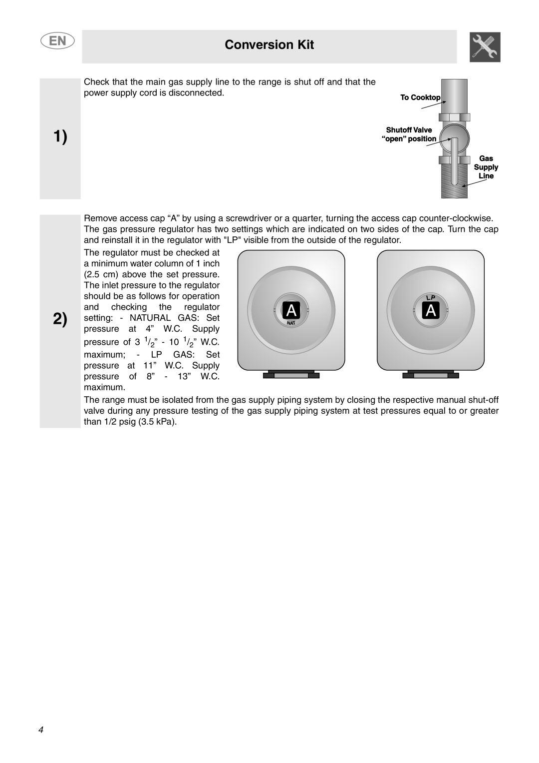 Smeg A1AU6 important safety instructions Conversion Kit 