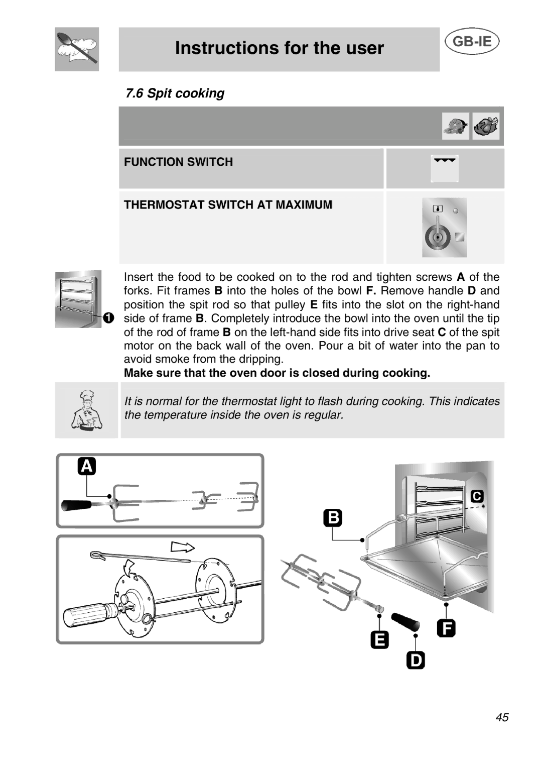 Smeg A1C manual Spit cooking 