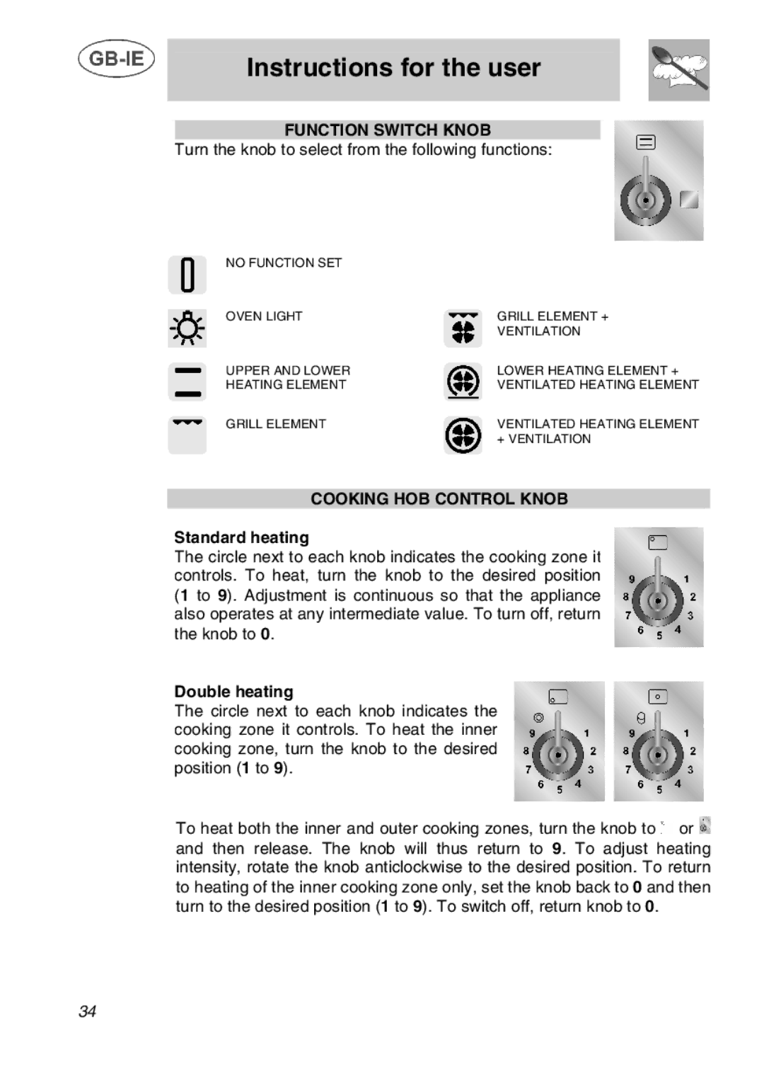 Smeg A1C manual Function Switch Knob, Cooking HOB Control Knob, Standard heating, Double heating 