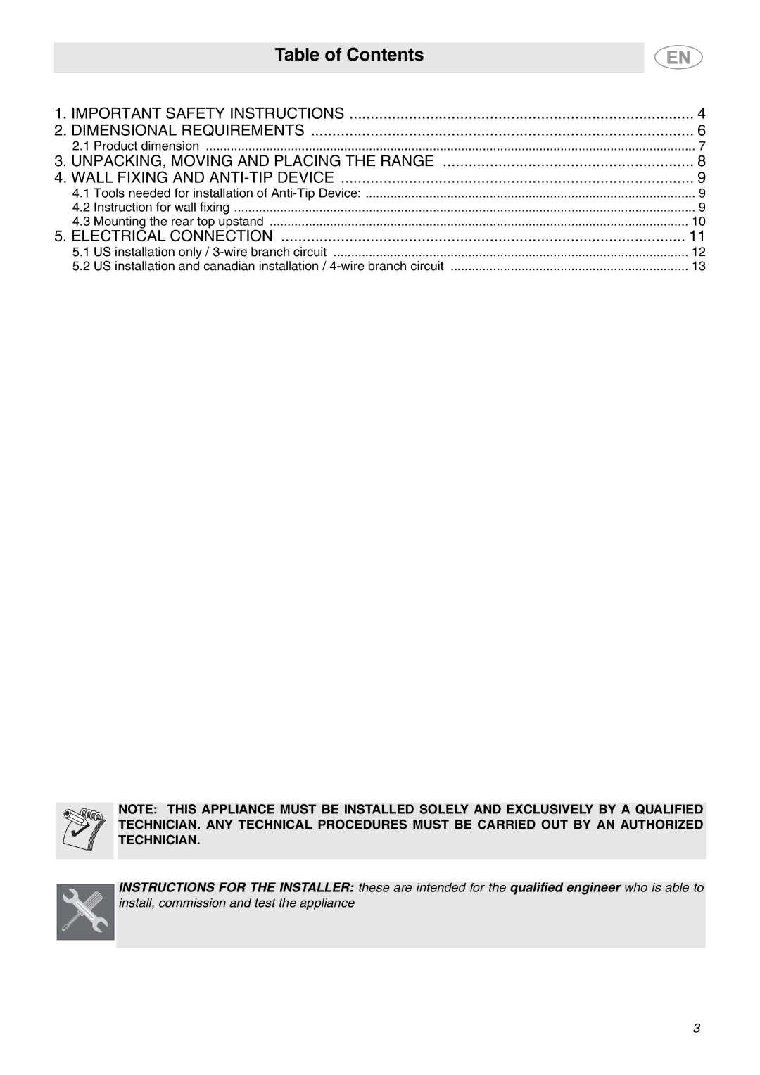 Smeg A1CXU6 important safety instructions Table of Contents 