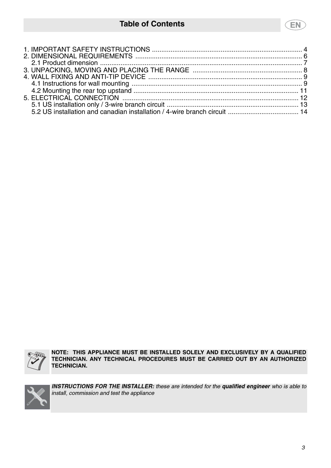 Smeg A1XCU6 important safety instructions Table of Contents 