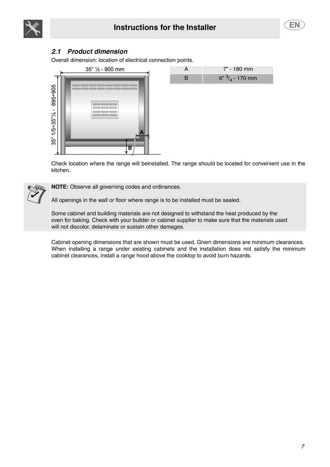 Smeg A1XCU6 important safety instructions Product dimension 