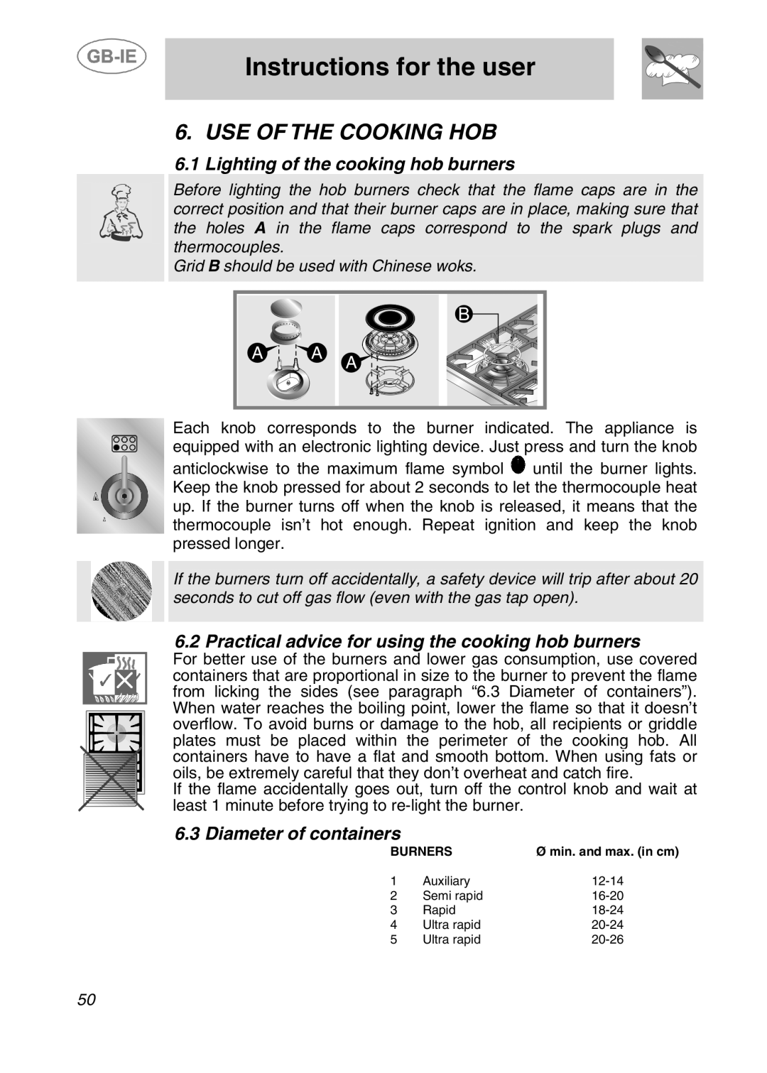 Smeg A2-2 USE of the Cooking HOB, Lighting of the cooking hob burners, Practical advice for using the cooking hob burners 