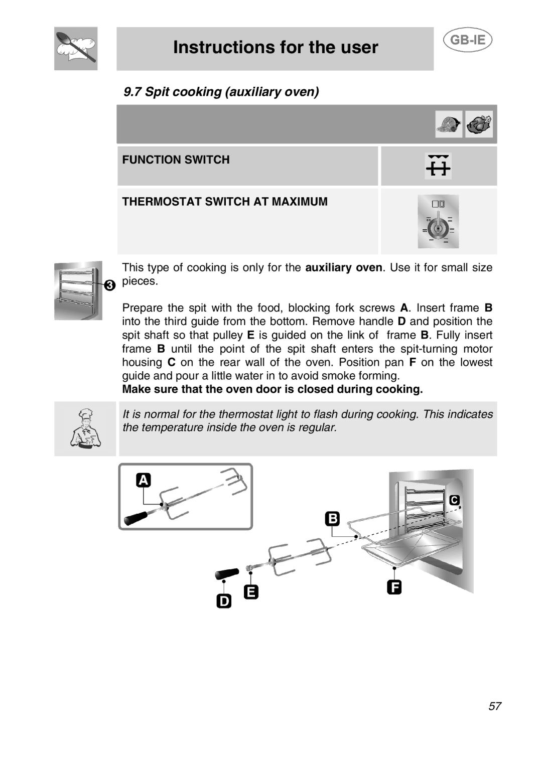 Smeg A2-5, A2-2 manual Spit cooking auxiliary oven, Function Switch Thermostat Switch AT Maximum 