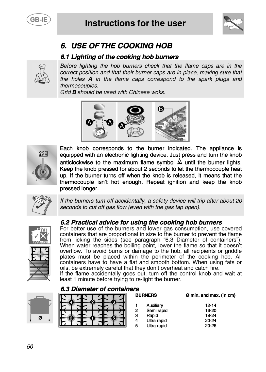 Smeg A2-2 Use Of The Cooking Hob, Lighting of the cooking hob burners, Diameter of containers, Instructions for the user 