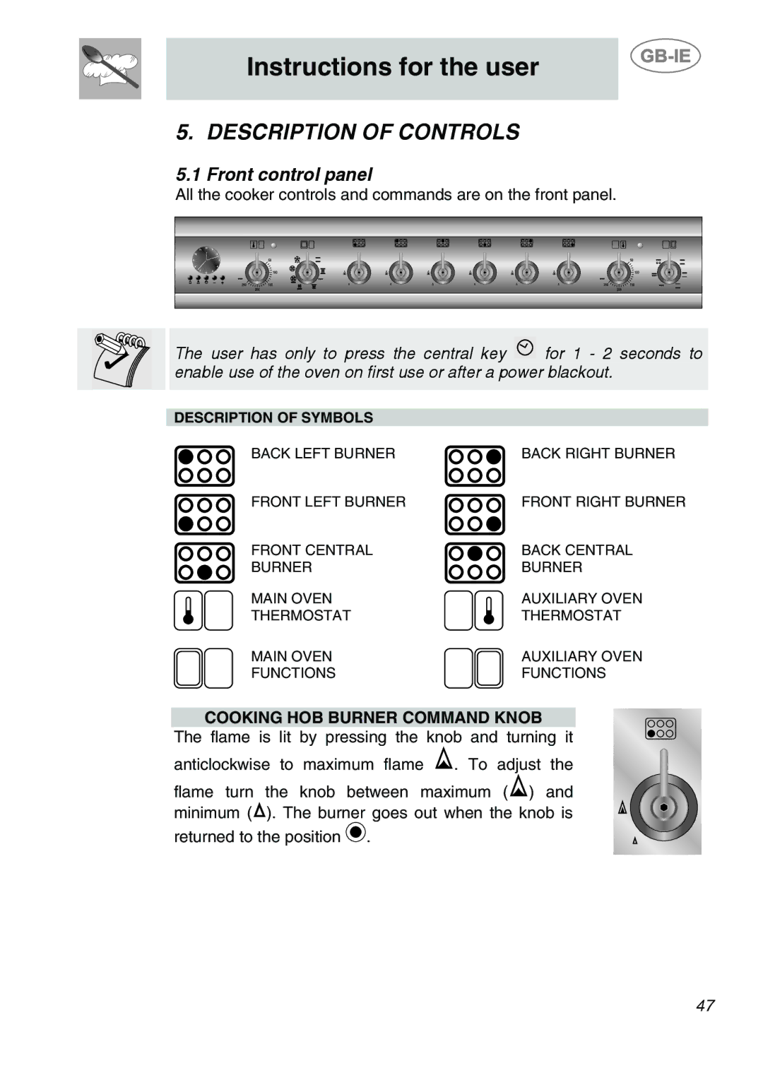 Smeg A2-6 manual Description of Controls, Front control panel, Cooking HOB Burner Command Knob 