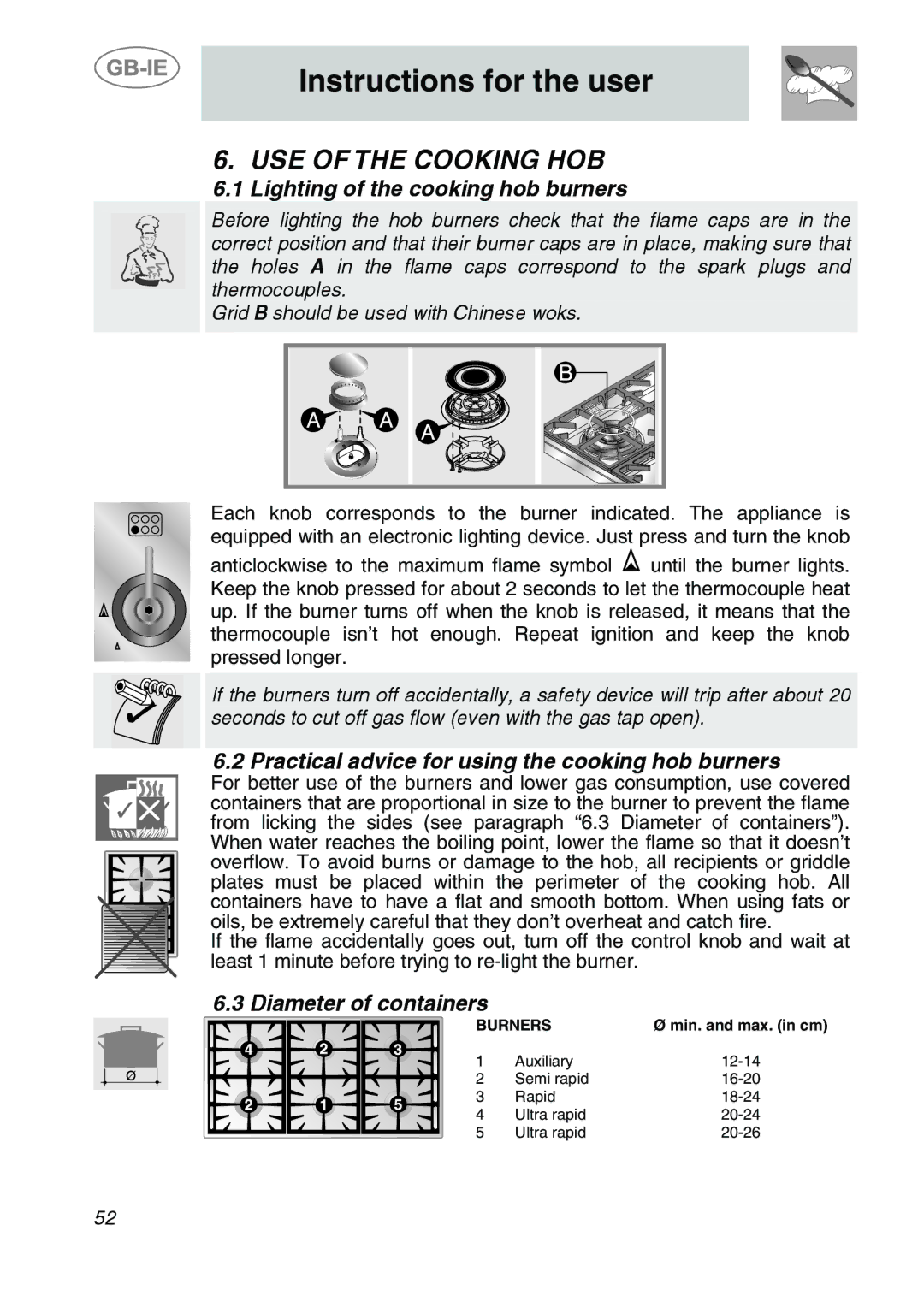 Smeg A2-6 USE of the Cooking HOB, Lighting of the cooking hob burners, Practical advice for using the cooking hob burners 