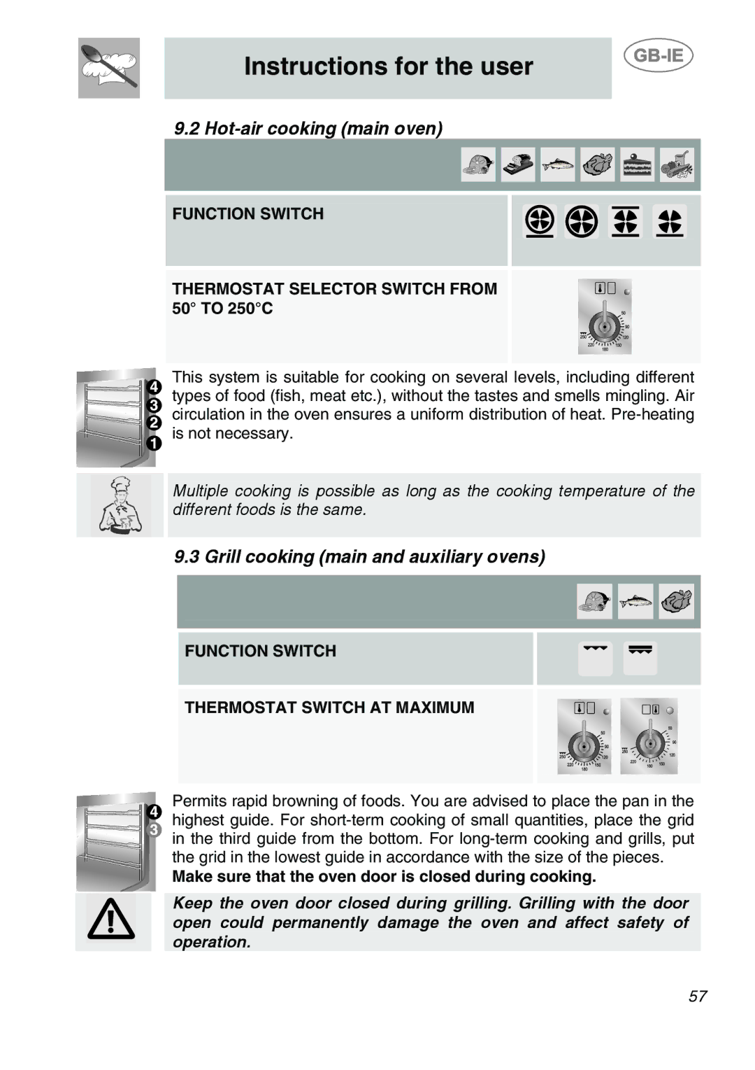 Smeg A2-6 Hot-air cooking main oven, Grill cooking main and auxiliary ovens, Function Switch Thermostat Switch AT Maximum 