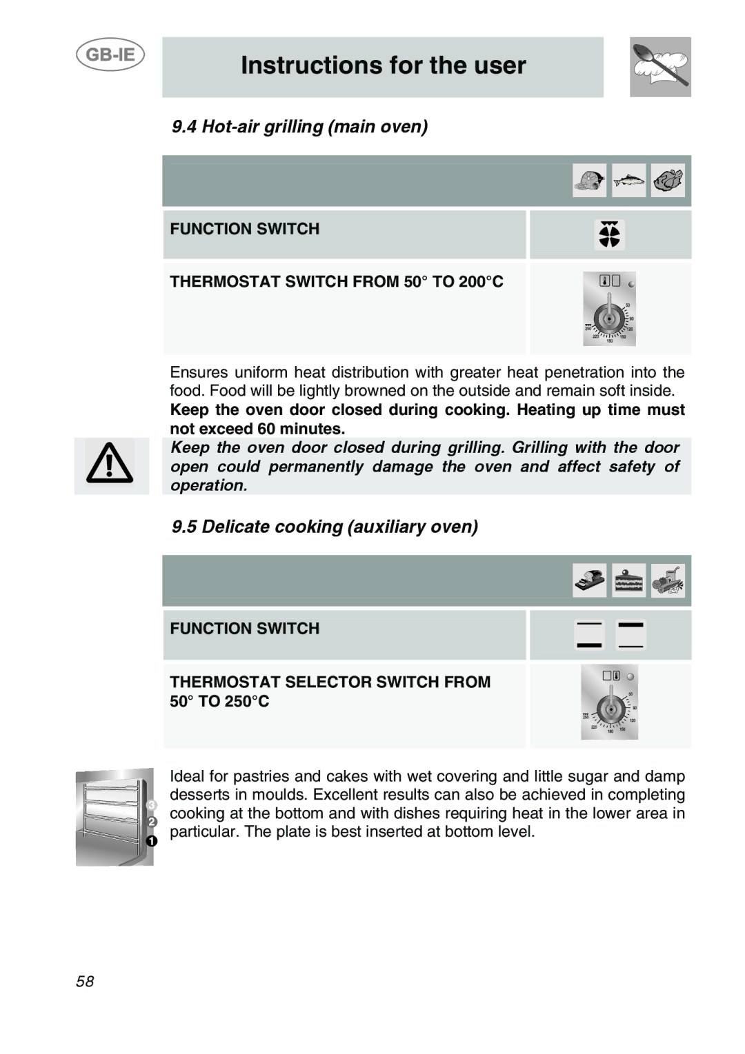 Smeg A2-6 Hot-air grilling main oven, Delicate cooking auxiliary oven, Function Switch Thermostat Switch from 50 to 200C 